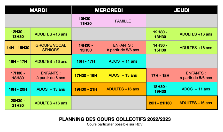 Planning